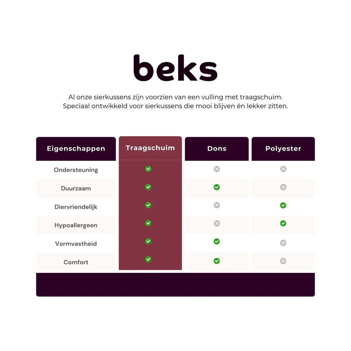 Sierkussen Mason - Roze 45x45 cm